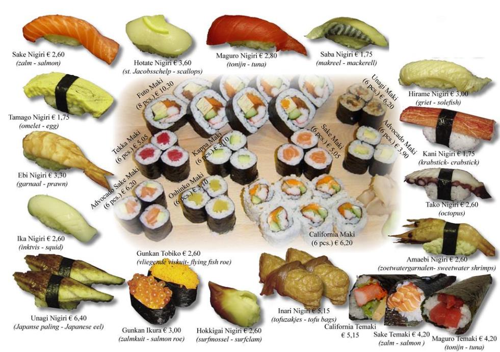 Types of Sushi